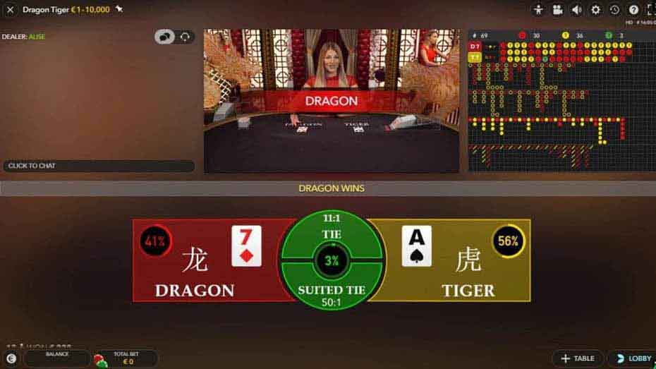 dragon tiger winning tips and tricks at bet88